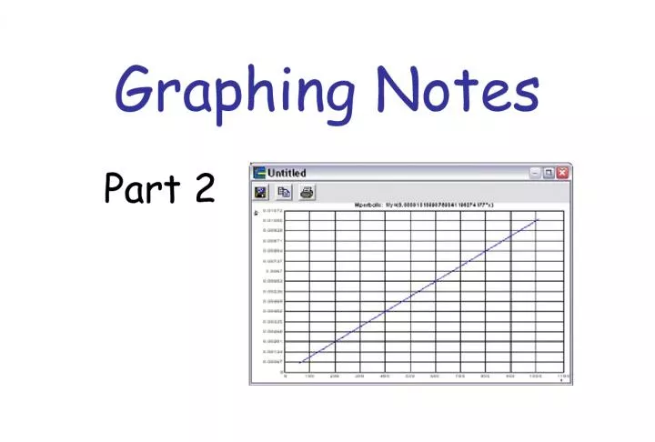 Graphing Notes Part 2: Patterns