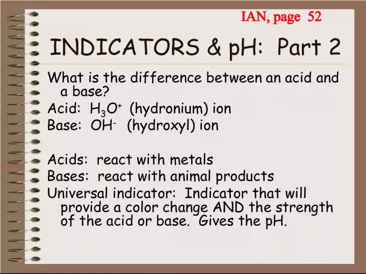 Understanding Indicators and pH: Part 2