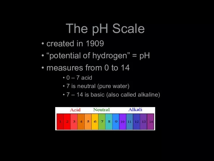 The pH Scale: Understanding Acidity & Alkalinity