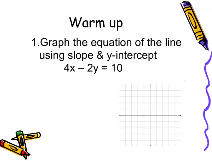 Graphing Equations with Slope and Y-Intercept