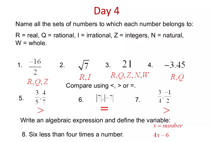 Sets of Numbers and Algebraic Expressions