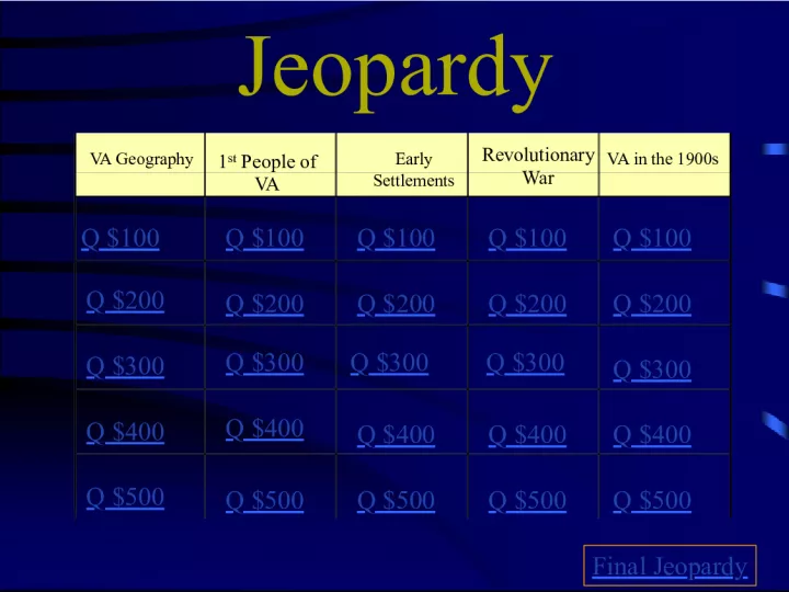 JeopardyVA - Virginia Geography and History