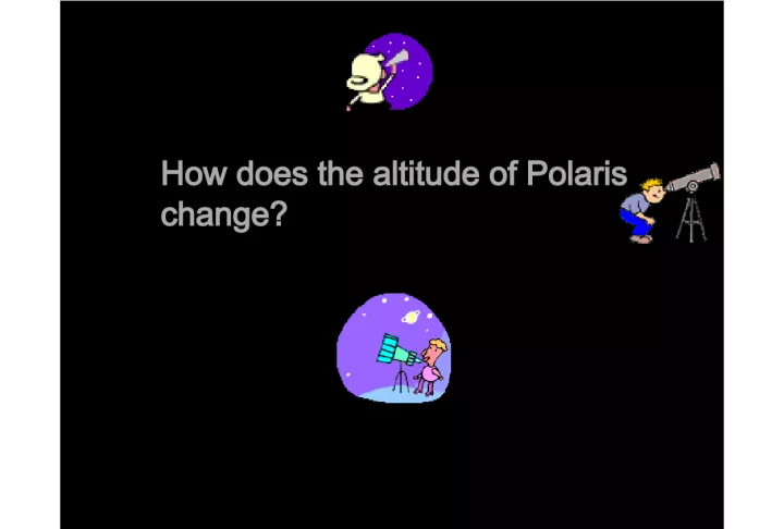 Exploring the Changing Altitude of Polaris