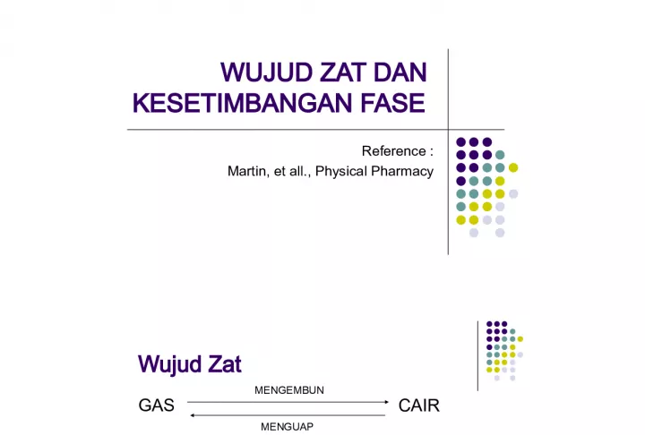The Different Phases of Matter: A Study on Wujud Zat and Kesetimbangan Fase