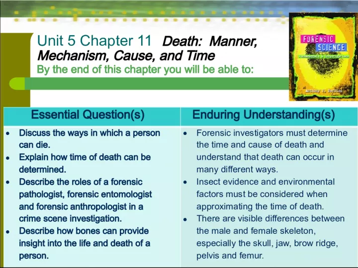Unit Chapter - Death Manner, Mechanism, Cause, and Time