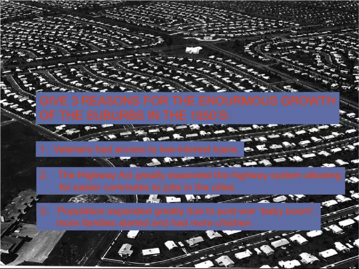 Reasons for the Enormous Growth of Suburbs in the 1950s and Buying Spree in America
