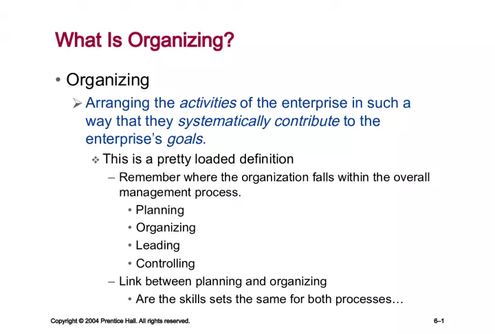 What Is Organizing?