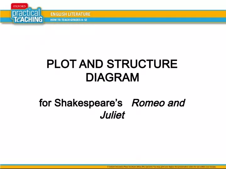 Plot and Structure Diagram for Shakespeare's Romeo and Juliet