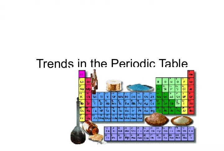Discovering the Periodic Table