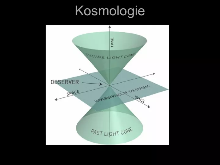 Kosmologie - The Study of the Universe