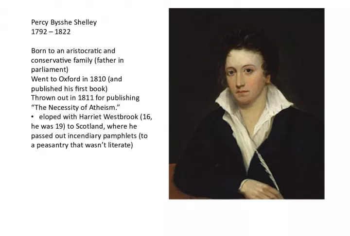 Revolutionary Writers: Percy Bysshe Shelley and William Godwin