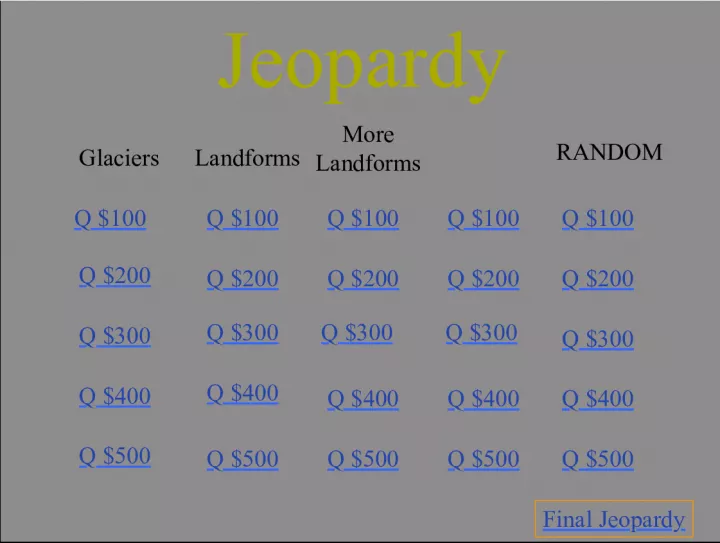 Jeopardy Landforms: Glaciers, Landforms and More!