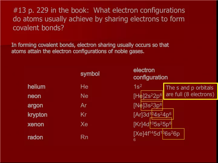Electron Configurations and Covalent Bonding